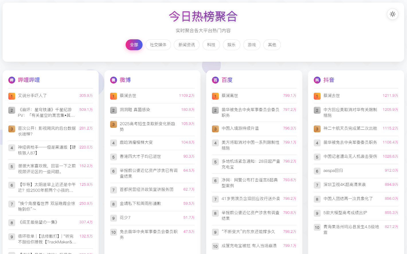 子比主题美化-添加聚合今日热搜