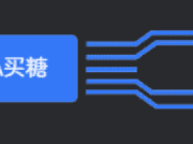 7b2主题打赏按钮自定义颜色