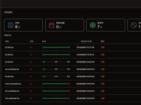 SSL证书管理系统工具源码