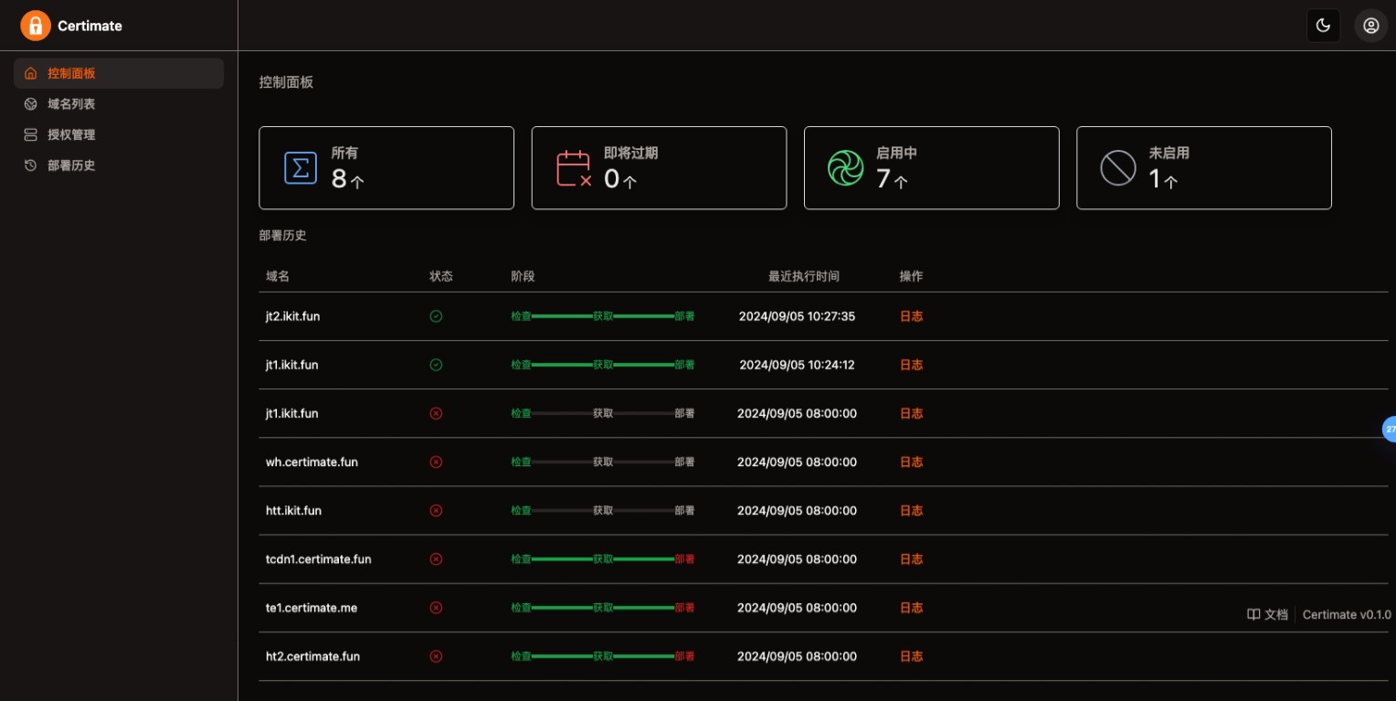 SSL证书管理系统工具源码
