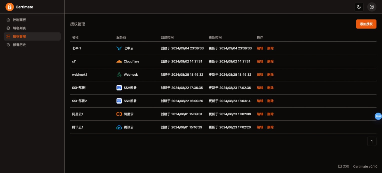 SSL证书管理系统工具源码